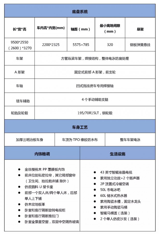 宇通8米美式拖挂来了！你想要的尊贵舒适感，我全都有~20b7cacacf4b42bbbb54361f79afe2fa
