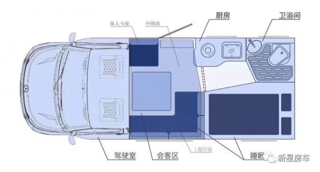 一路领先,方才敢为英雄。梅赛德斯奔驰房车新星T600全新上市!88万元