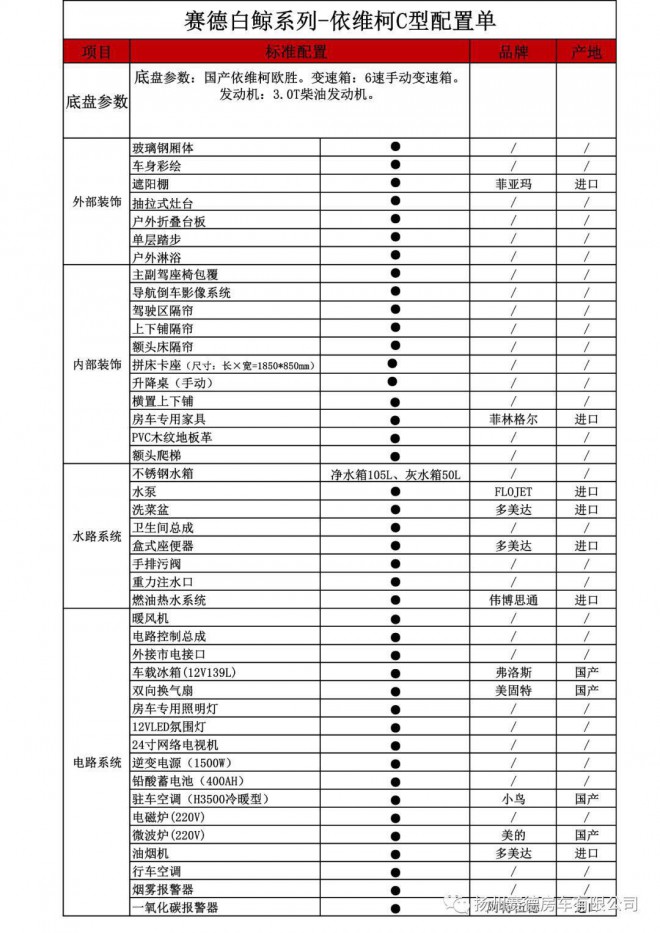 赛德房车国产依维柯C型房车 50.8万 微信图片_20180910204448