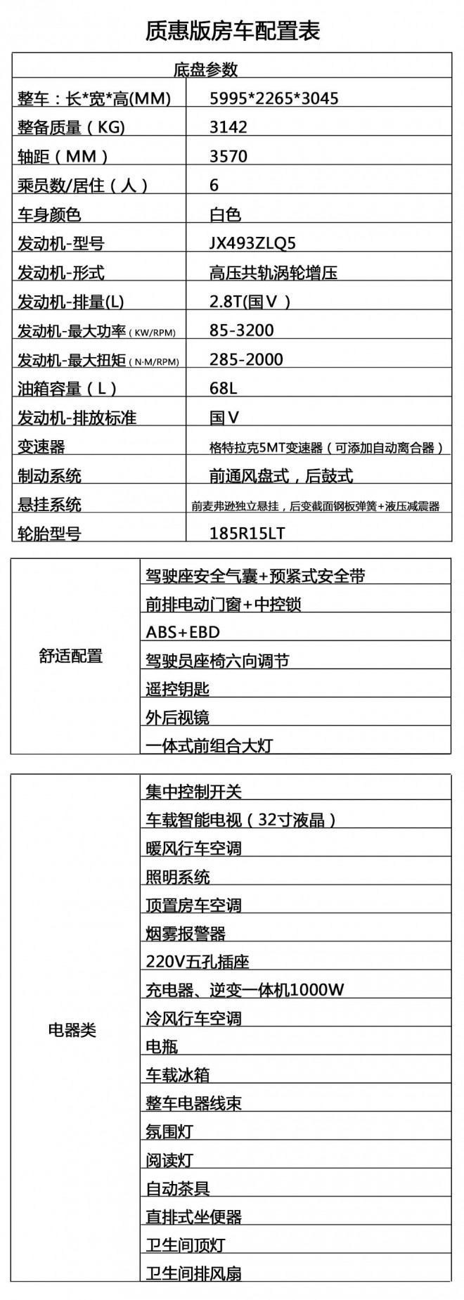 巨威房车“质惠版”32.98万元