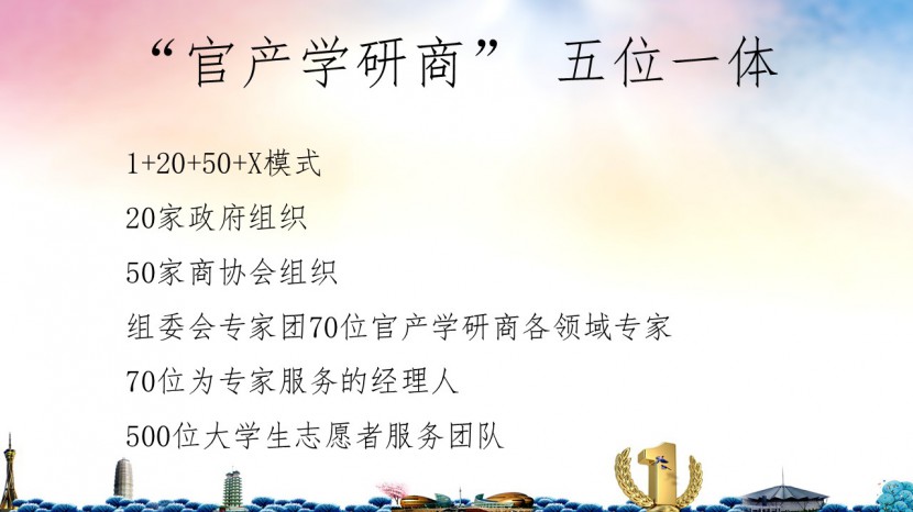 3.31郑州房车展总体方案 幻灯片10