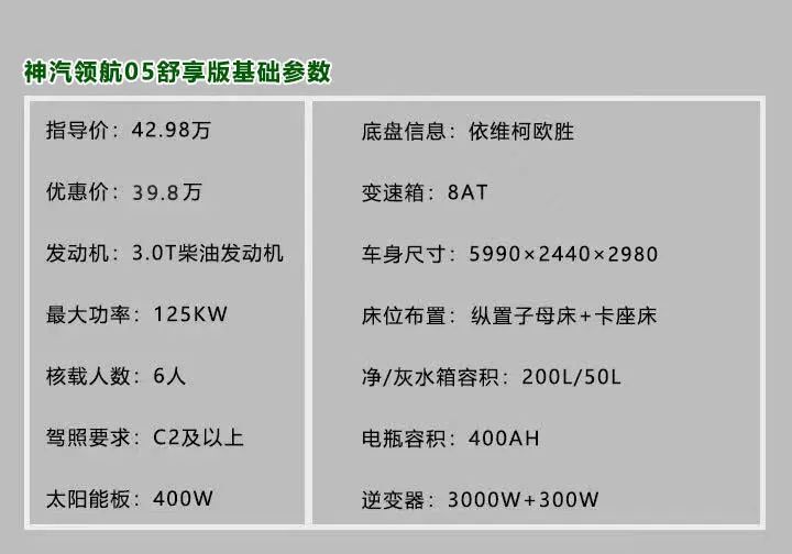领航05实拍测评▏这才是真正的高品质房车get?code=YjdhNTdmNzgzNjVlNmEyNmQ2MTM3NDVkOGNiODkwNWYsMTY2MTkyMjMwNzY4Ng==