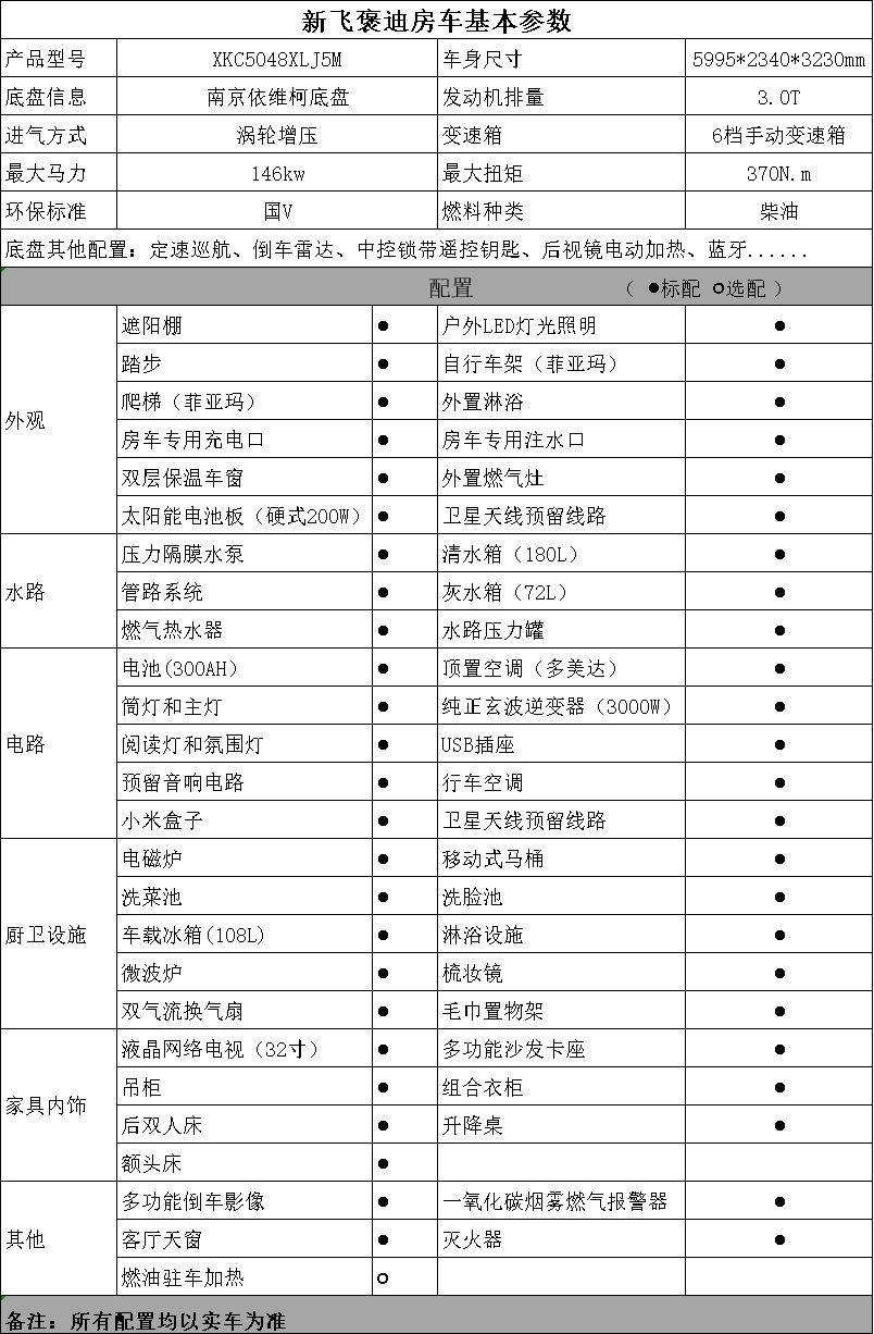 【4•12洛阳房车展】新飞房车专用汽车先进的冷藏及保温技术打造多款房车亮相展会