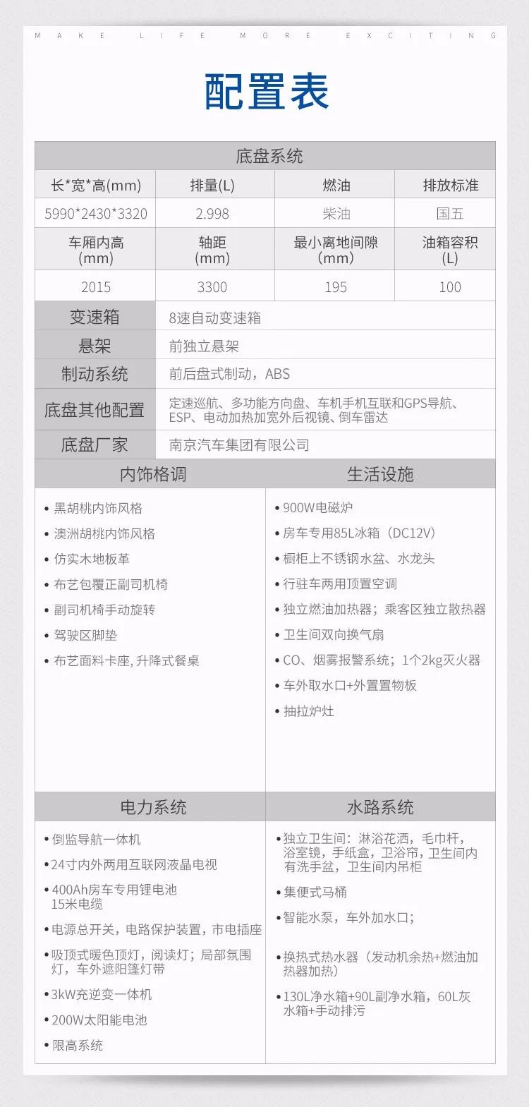 宇通依维柯欧胜C533豪华版无拓小顶房车