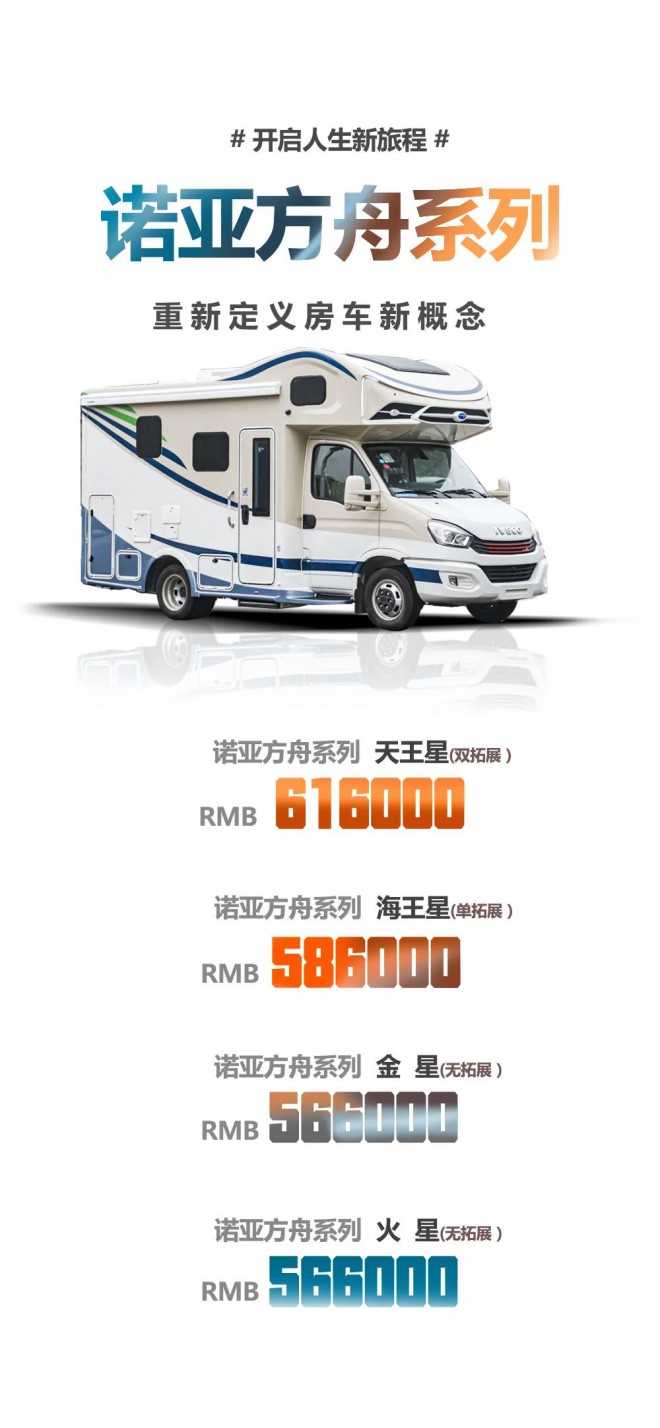 我摊牌了，你要的我都有，拓锐斯特诺亚方舟系列--天王星2号，61.6万,满满的配置，出行无忧！图片