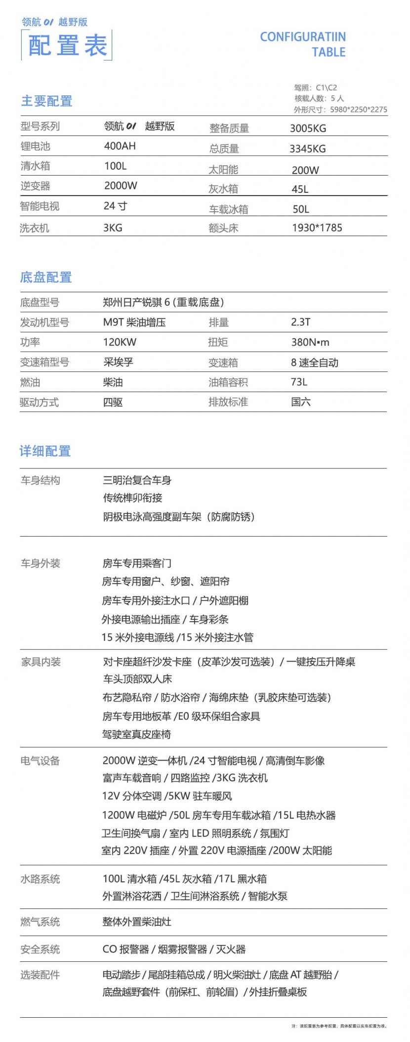 神汽房车领航01全能越野房车正式发售！图片