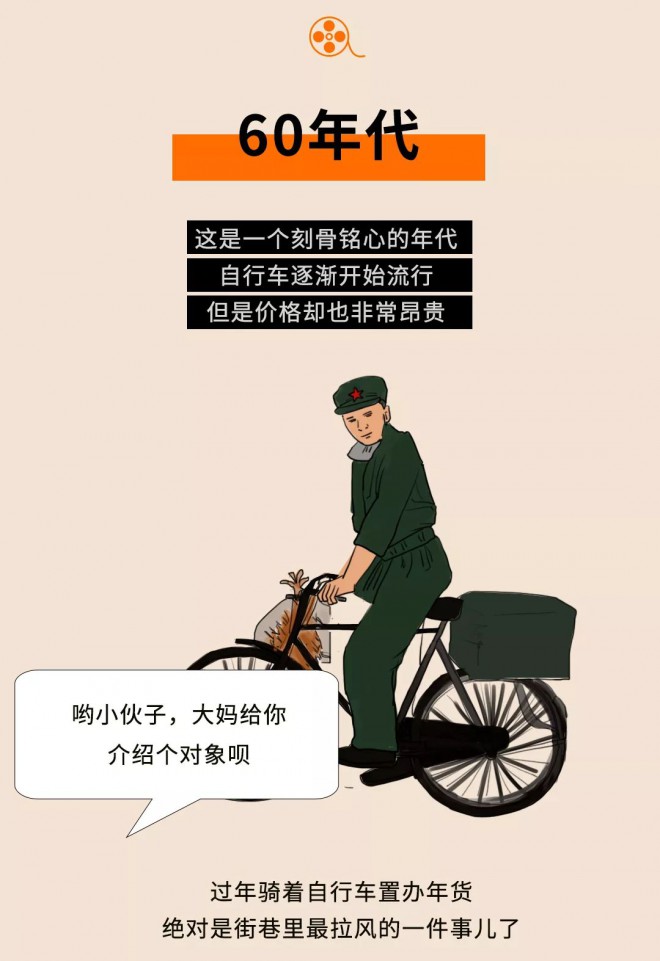 宇通房车：这才是今年春节回家，正确的打开方式！
