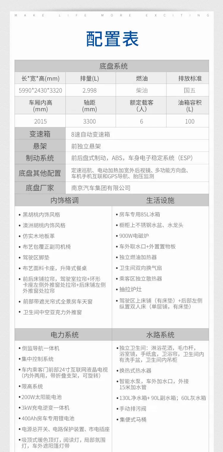 宇通依维柯欧胜C533豪华版无拓大顶房车