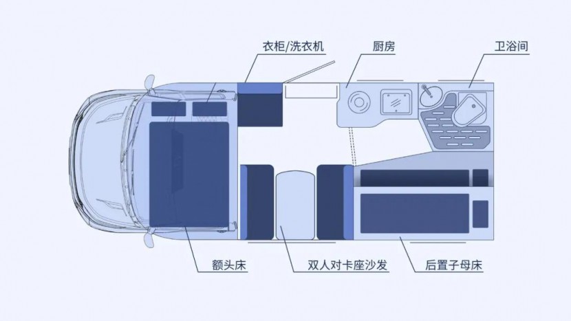 新星房车邀您参加5.1郑州房车团购会新星通途C600国六版新车下线首发5f23456d9c6543cd9e5e8dad074984fe