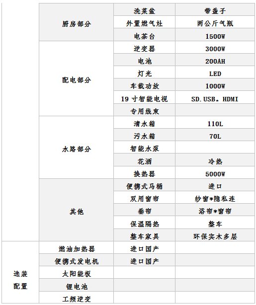 QQ截图20190325110711