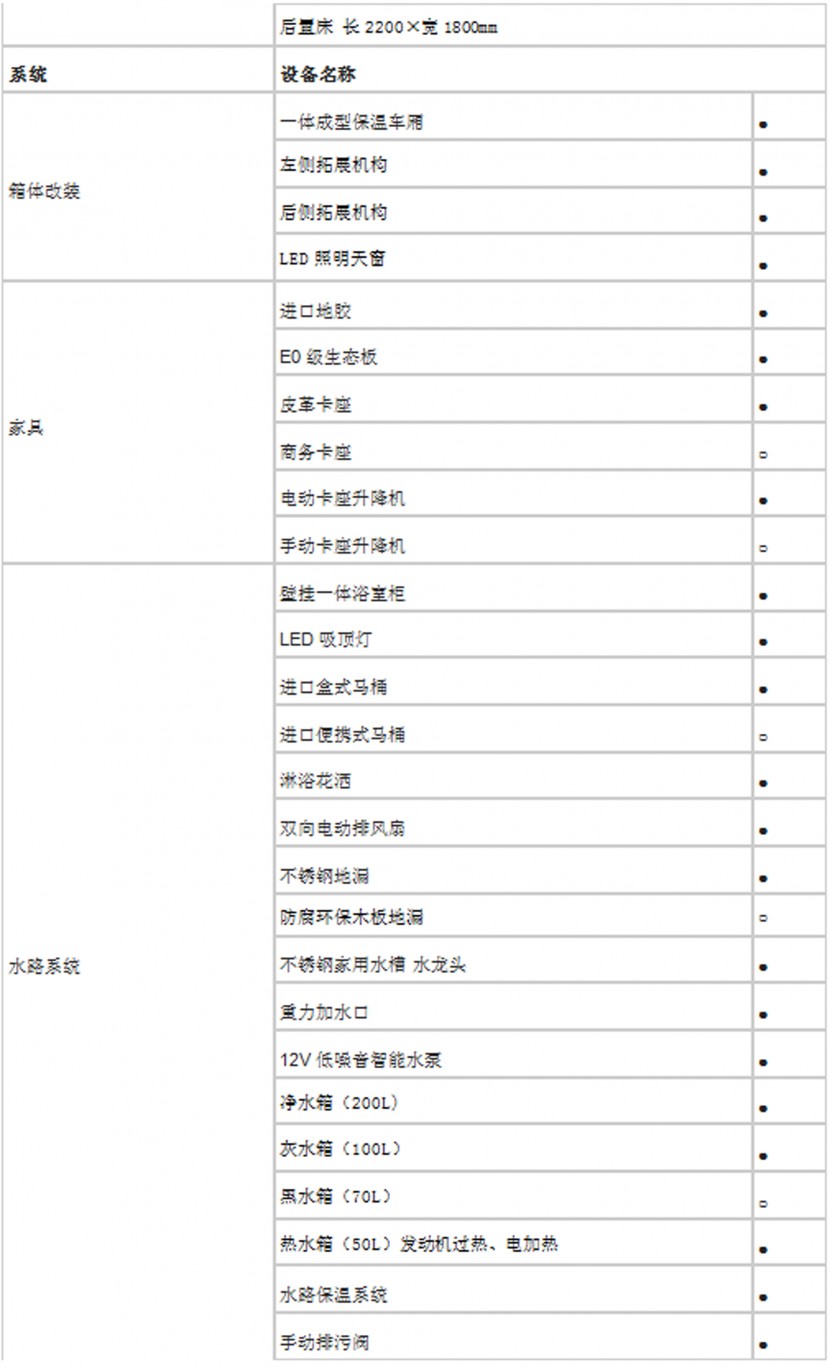 法美瑞现代Z001-至尊版房车 59.8万元 QQ截图20180707183334