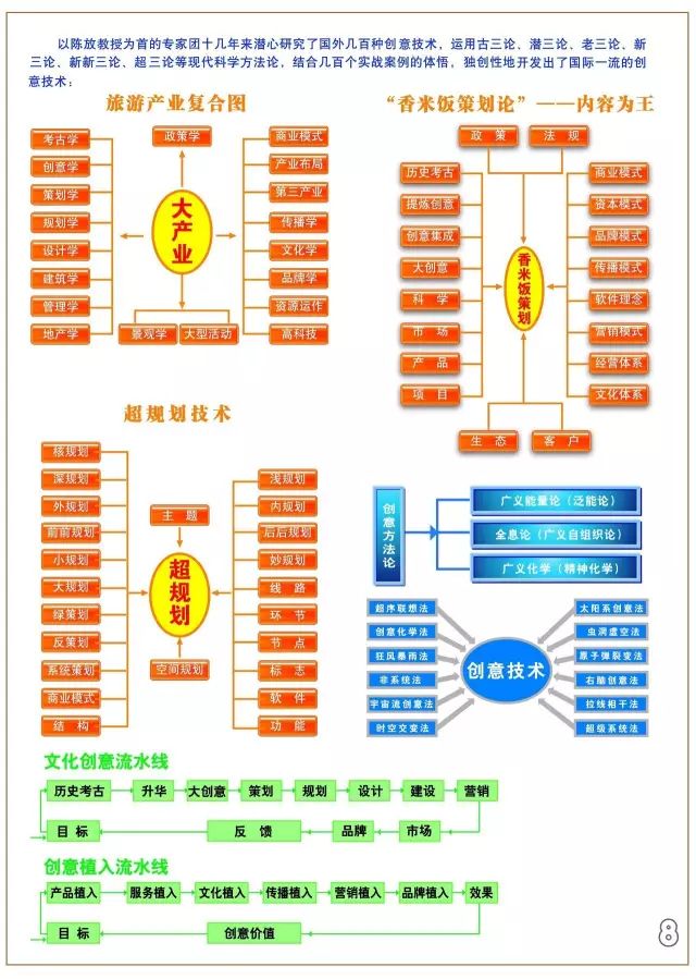中国（郑州）国际房车旅游产业链大会（3.31大会）获得中国创意研究院协办支持640?wx_fmt=jpeg&tp=webp&wxfrom=5&wx_lazy=1