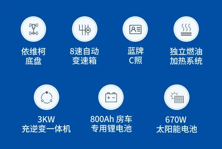 宇通依维柯欧胜C535旗舰版无拓大顶房车