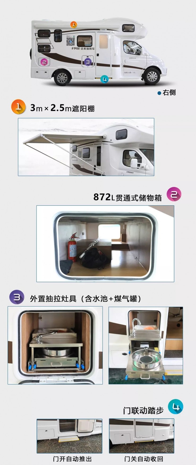 打破经典——法美瑞大通C型房车全新格局震撼来袭！