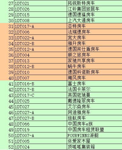 11.25第二届杭州房车展的攻略都在这一定要收藏，很重要20171123083205_6492