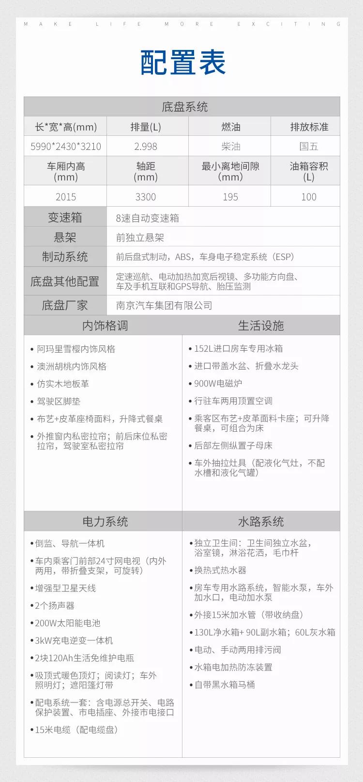 幸福守护者，宇通依维柯8AT自动挡C533小顶房车！c68058497c3749878b2f5011ee636e97