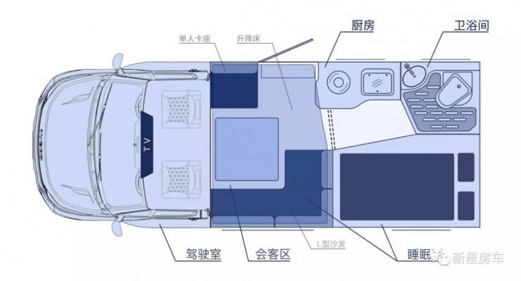 现车最高降8万,新星房车助力5.26郑州大型团购会0X890gbkzE8