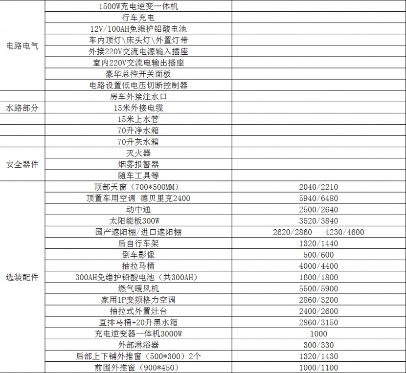 QQ截图20180703141922