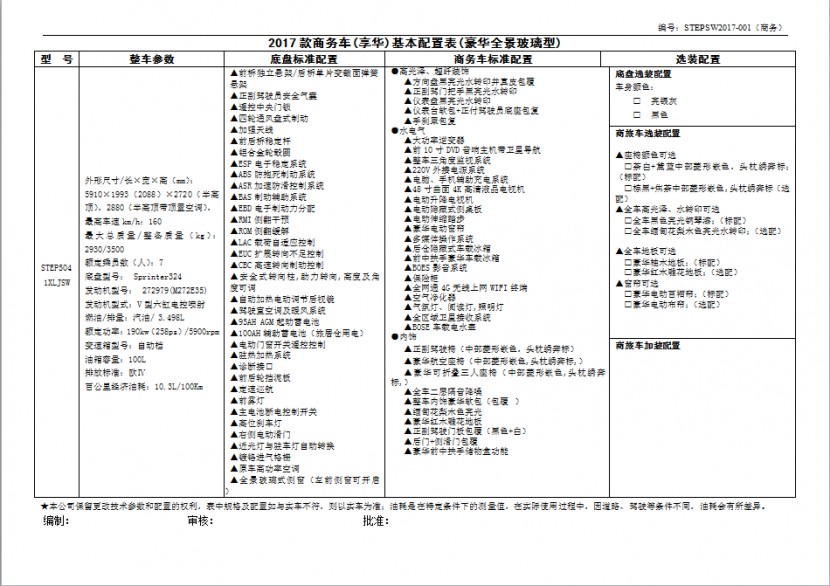 AM房车奔驰斯宾特豪华商务房车 150万元 QQ截图20180630142832