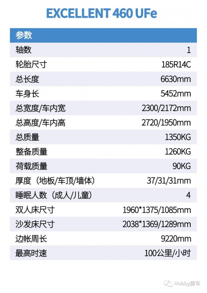 Hobby房车|EXCELLENT460UFe，卓越的品质创造非凡的魅力！图片