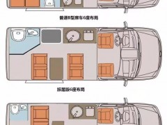 布局图