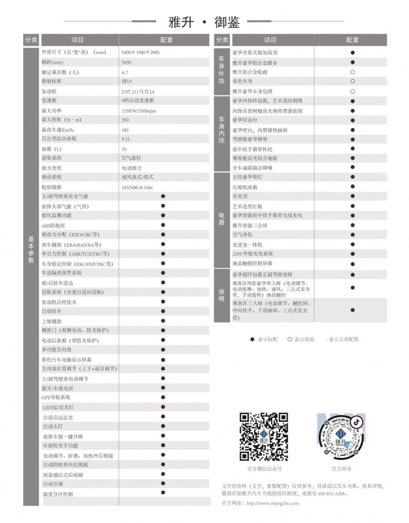 雅升御鉴商务车吧台款半隔断豪华商务车20210430133705576