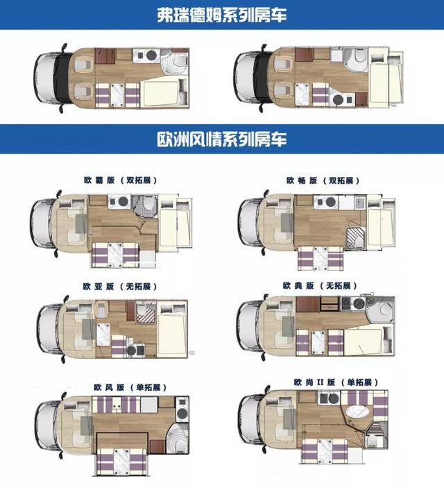 【4•12洛阳房车展】拓锐斯特房车将携“王炸”车型新款依维柯Daily8AT自动挡空气悬挂房车登陆车展王炸！！！拓锐斯特房车第三季盲订震撼来袭！
