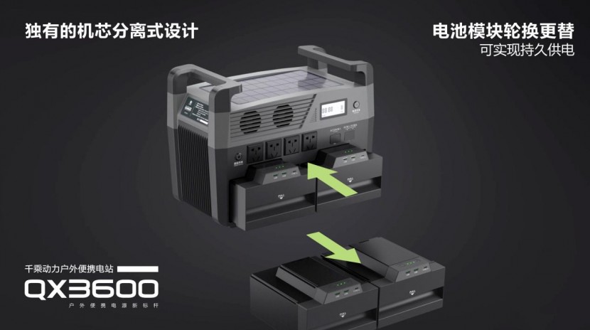 千乘动力户外便携电站开启户外电源全新高度607699042093645e186cb19907630a29_1660879532.0856_406