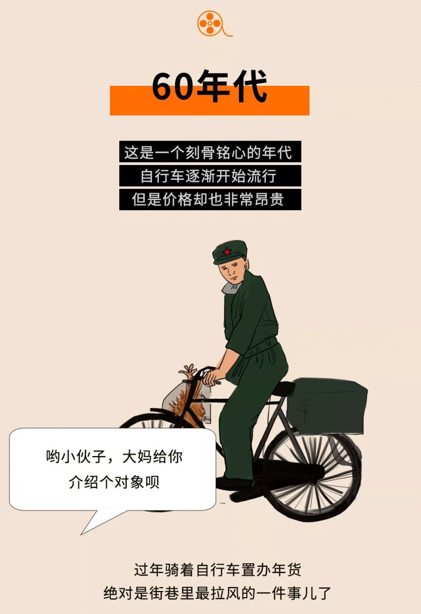宇通房车：这才是今年春节回家，正确的打开方式！