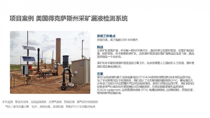 RENOGY如果新能源 公司介绍 RENOGY如果新能源 公司介绍_页面_24