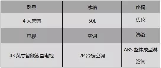 宇通T535美式营地拖挂房车(标准版)