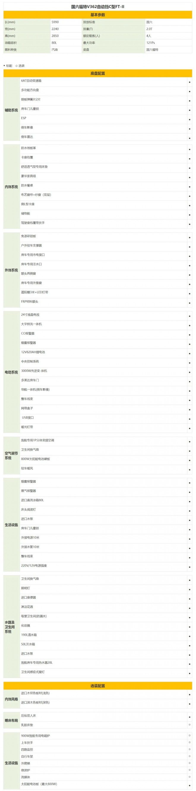 国六FT-2大额头：轻量化与多功能之选图片