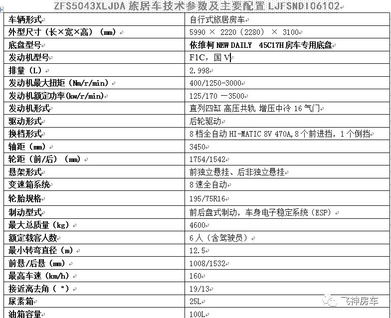 详解飞神2019款进口依维柯newdaily双拓展房车88万元