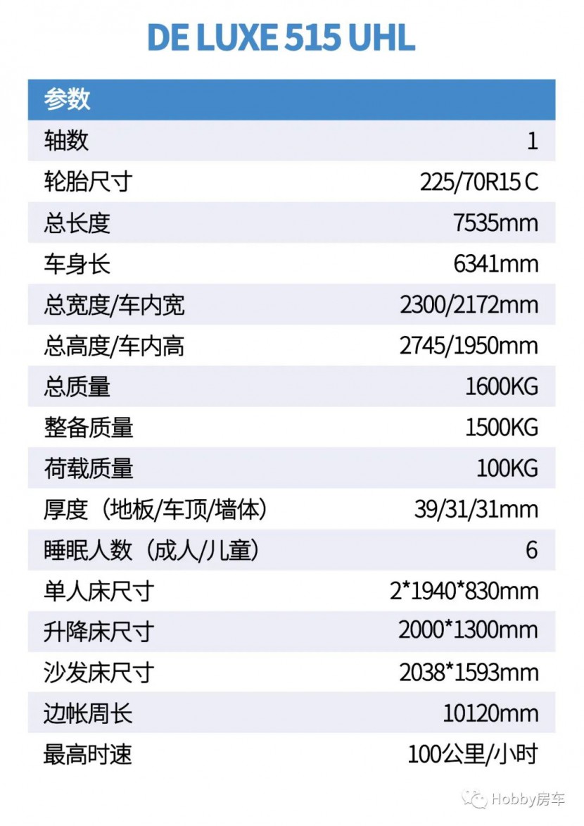 Hobby房车|豪华版515UHL，家庭出行“安心”伴侣！图片