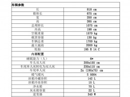 Dethleffs 德福房车 VIP 560FR