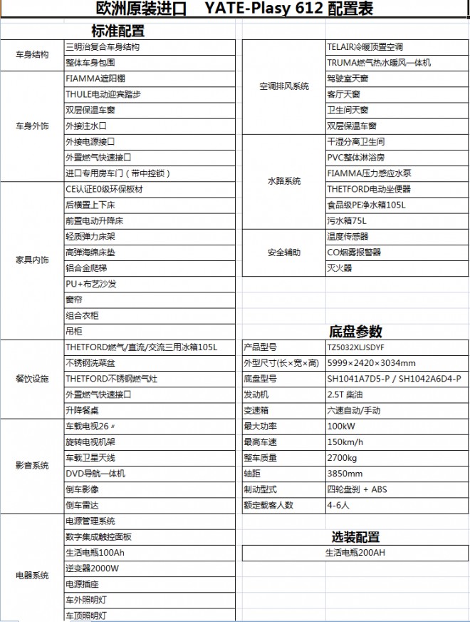 亚特房车 欧洲原装进口上装YATE-Plasy 612大通自动挡C型小额头房车 57.8万元 配置表