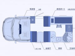 布局图