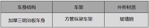 宇通T535美式营地拖挂房车(标准版)