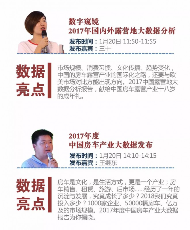 【2017露营盛典】6大数据报告露营盛典满满诚意带您“数说”这一年?wx_fmt=jpeg&tp=webp&wxfrom=5&wx_lazy=1