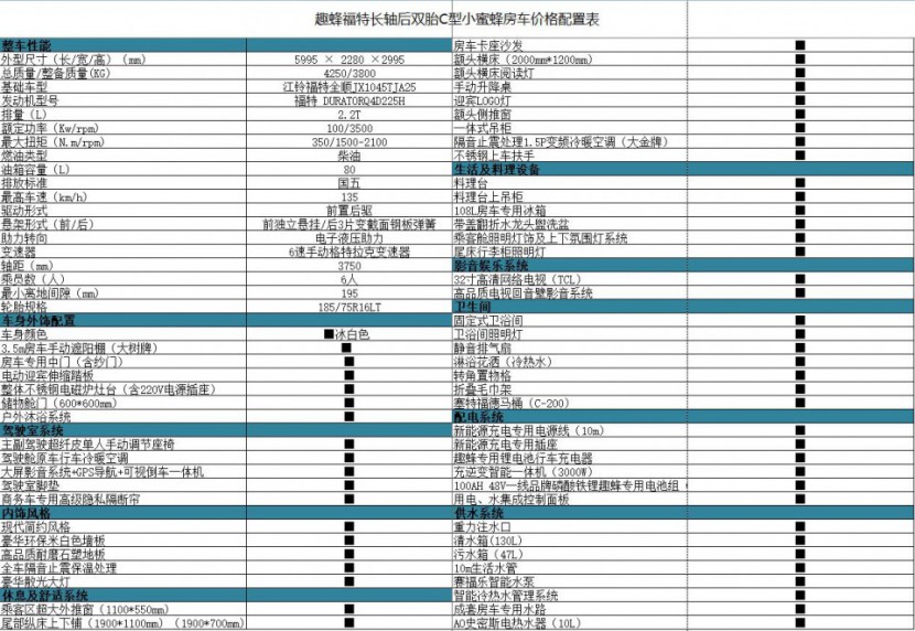 11.23杭州房车展趣蜂“小蜜蜂C5”全顺房车火热来袭，性价比之王只要33.8万dd7846bd76b746f78df66d806ffd5985