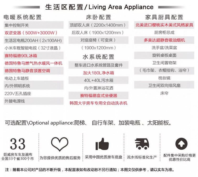 【4•12洛阳房车展】巨威房车携新锐产品，隆重参展！