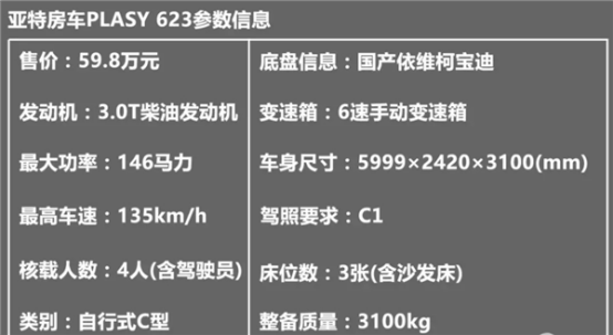 亚特新车型稿件161