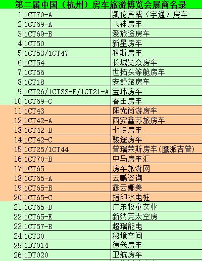 11.25第二届杭州房车展的攻略都在这一定要收藏，很重要20171123083148_8045