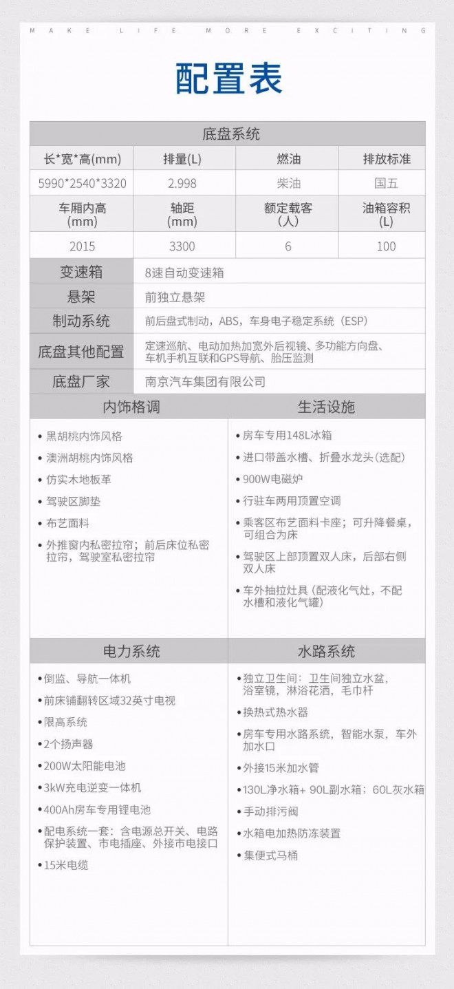宇通依维柯欧胜C533豪华版单拓展房车