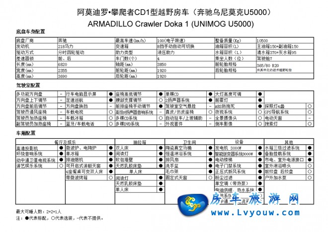 阿莫迪罗·攀爬者CD1型越野房车（奔驰乌尼莫克U5000）
