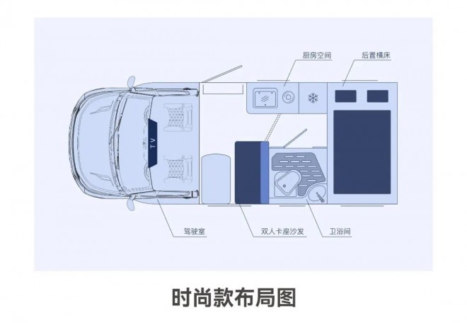 《月度特价车》第一弹-依途T600时尚款，40万不到就能拿下！ 微信图片_20221119191352