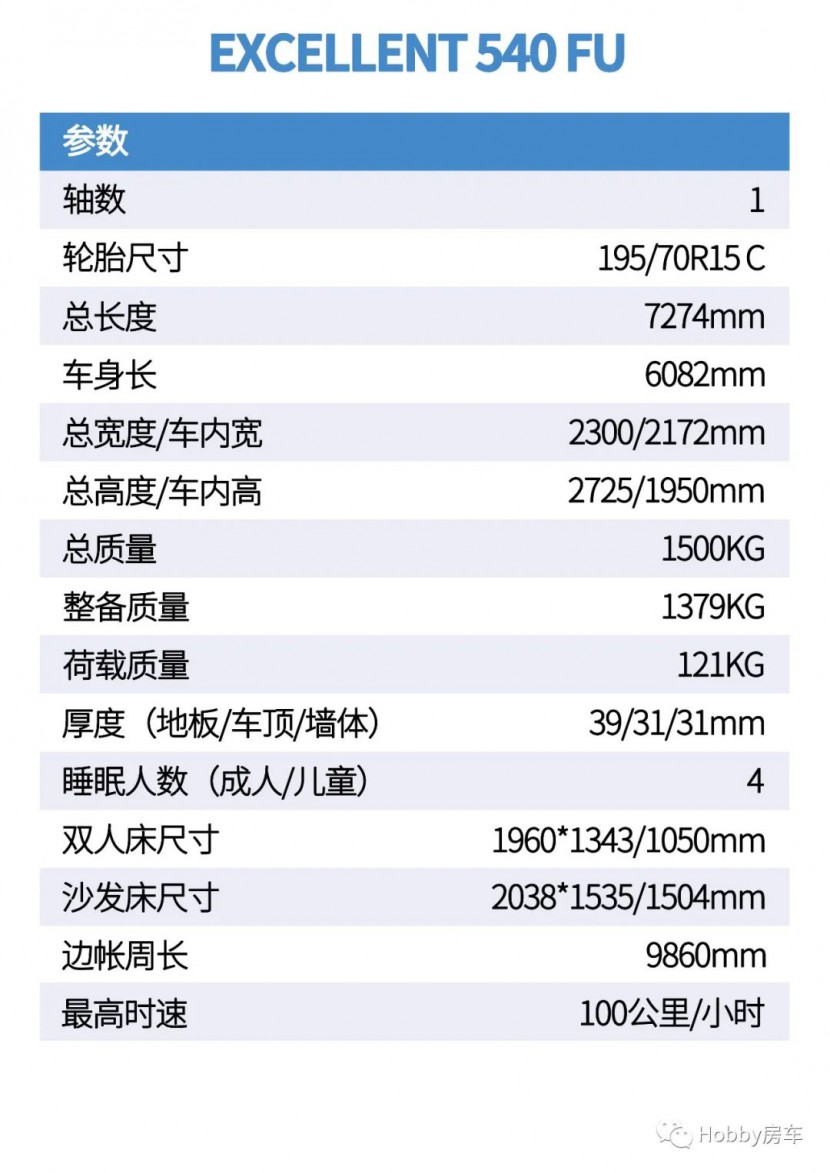 Hobby房车|卓越版540FU，品质和“感觉”都在线的一款拖挂房车！!图片