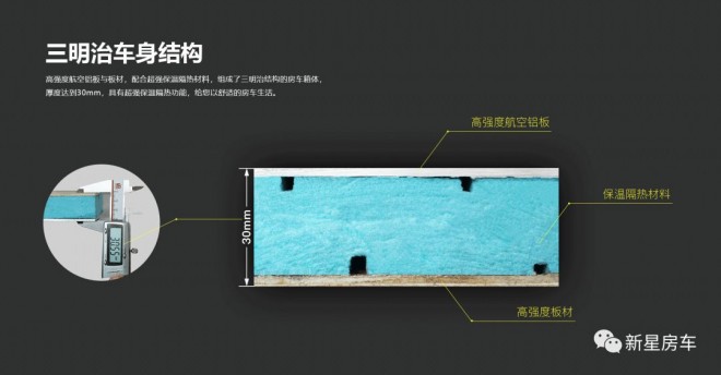 【明星车型】新星房车通途系列T600型车,5大车型亮点大公布!