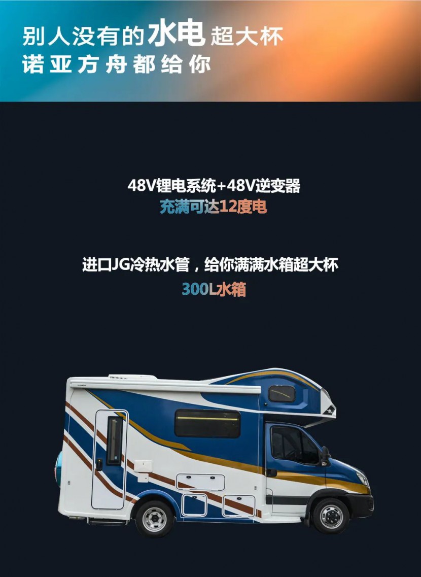 一封来自“星系”的绝密情报，房车颠覆者，拓锐斯特全新系列房车正式面世！！！图片