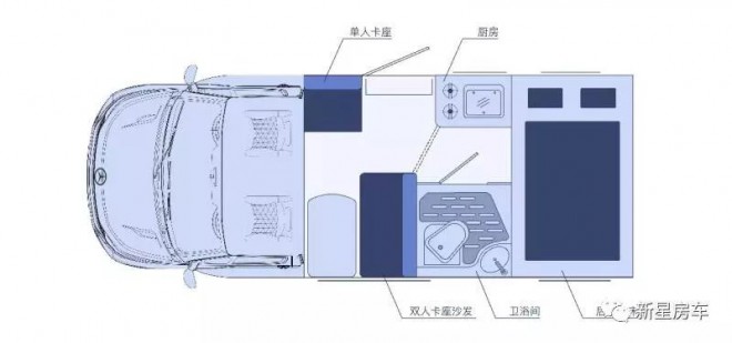 一路领先,方才敢为英雄。梅赛德斯奔驰房车新星T600全新上市!88万元